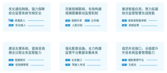 综合监管平台支队级建设方案